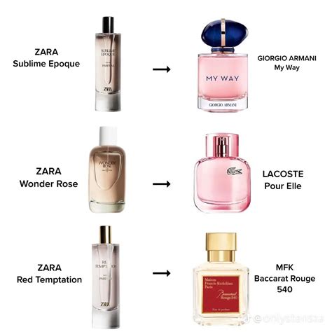 zara gardenia dupe perfume|zara amber fusion dupe.